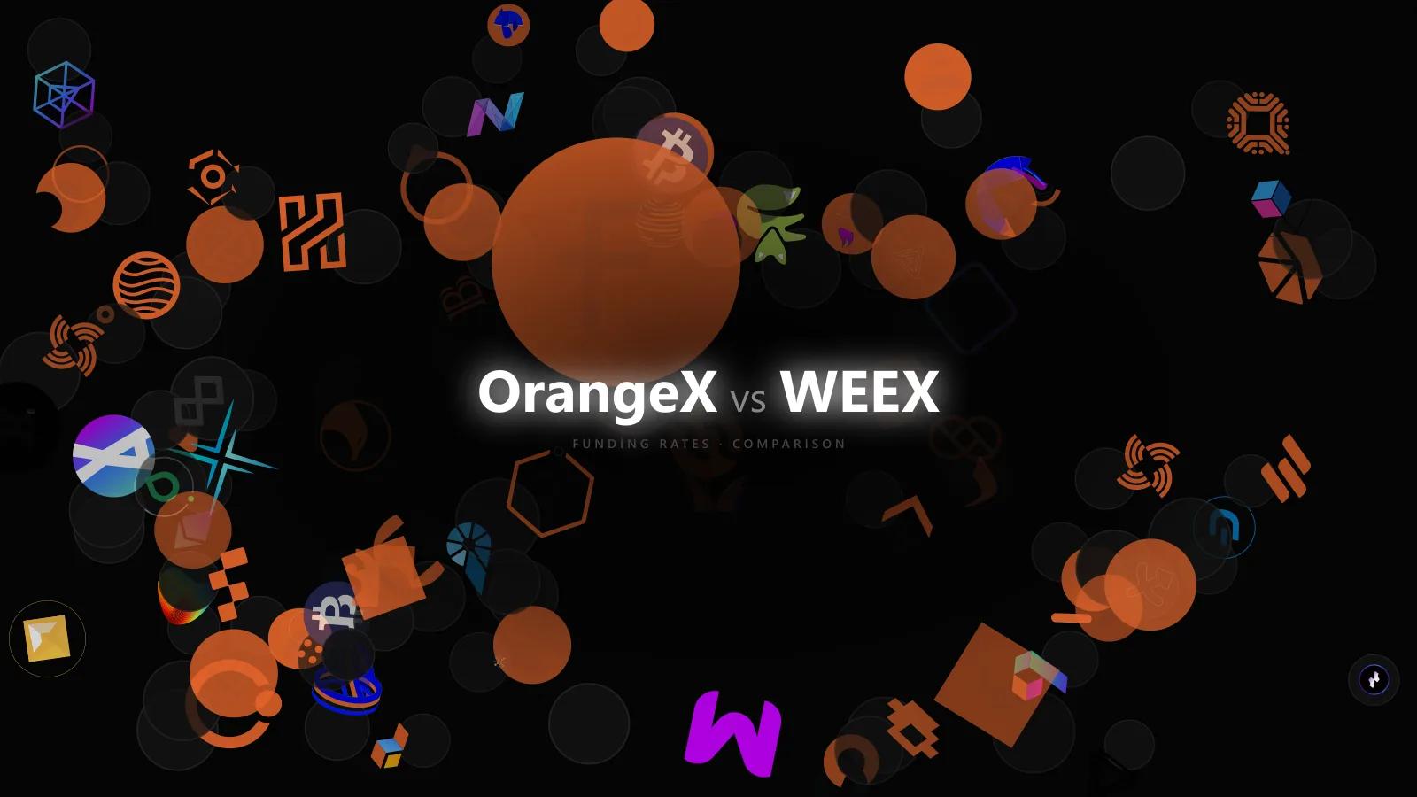 Altcoin Perps on OrangeX vs WEEX: Why Funding Divergence Is Often a Liquidity Story