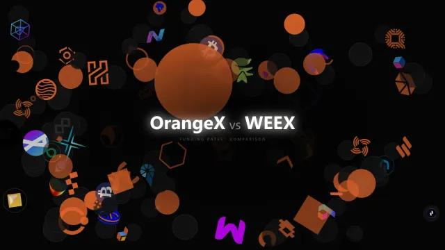 Altcoin Perps on OrangeX vs WEEX: Why Funding Divergence Is Often a Liquidity Story