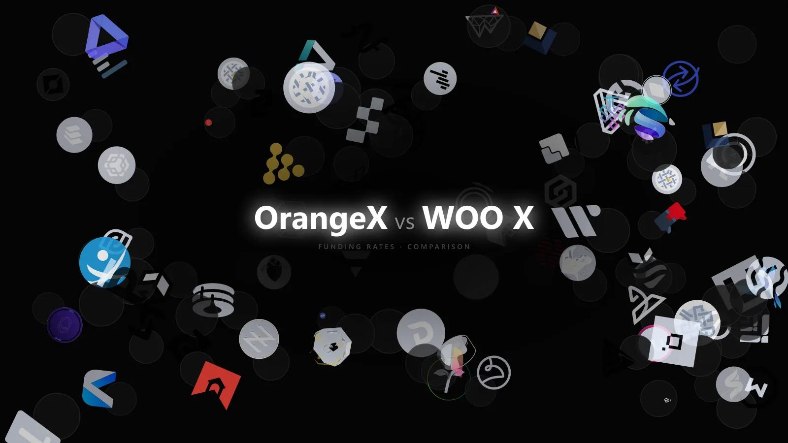 OrangeX vs WOO X Funding: Session Effects, Weekends, and Execution Quality