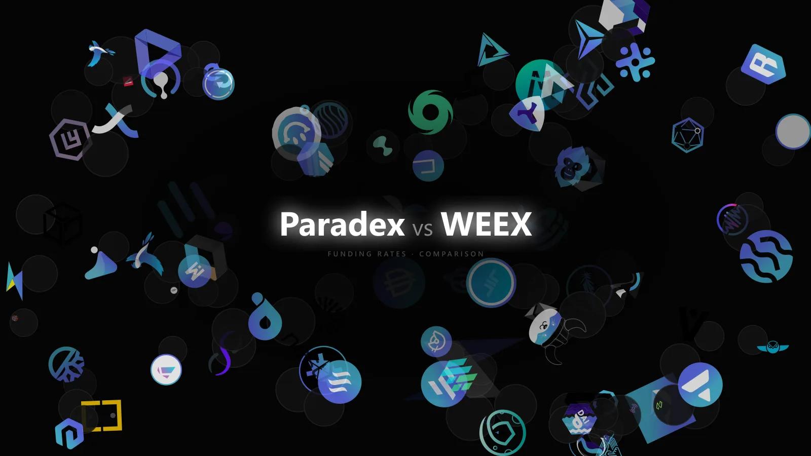 APIs, Maintenance, and Funding Windows: Paradex vs WEEX for Active Traders
