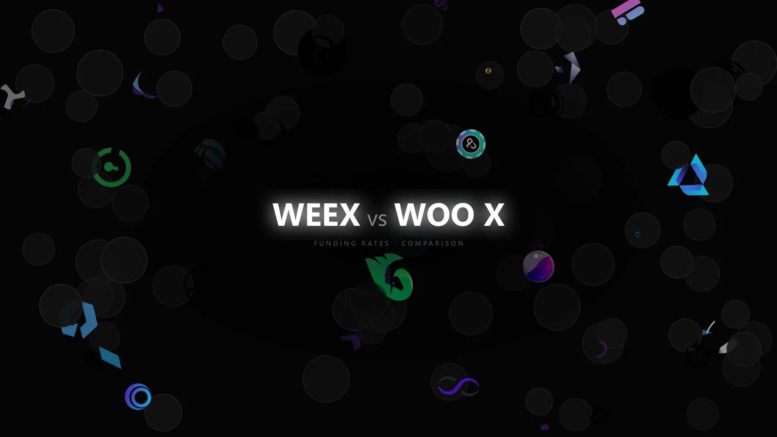 Alerts Without Spam: Comparing WEEX vs WOO X Funding With a Calm Notification Discipline