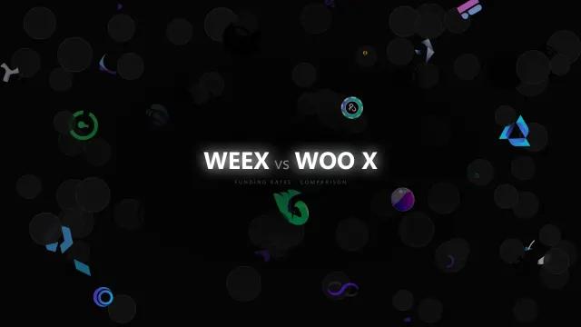 Alerts Without Spam: Comparing WEEX vs WOO X Funding With a Calm Notification Discipline