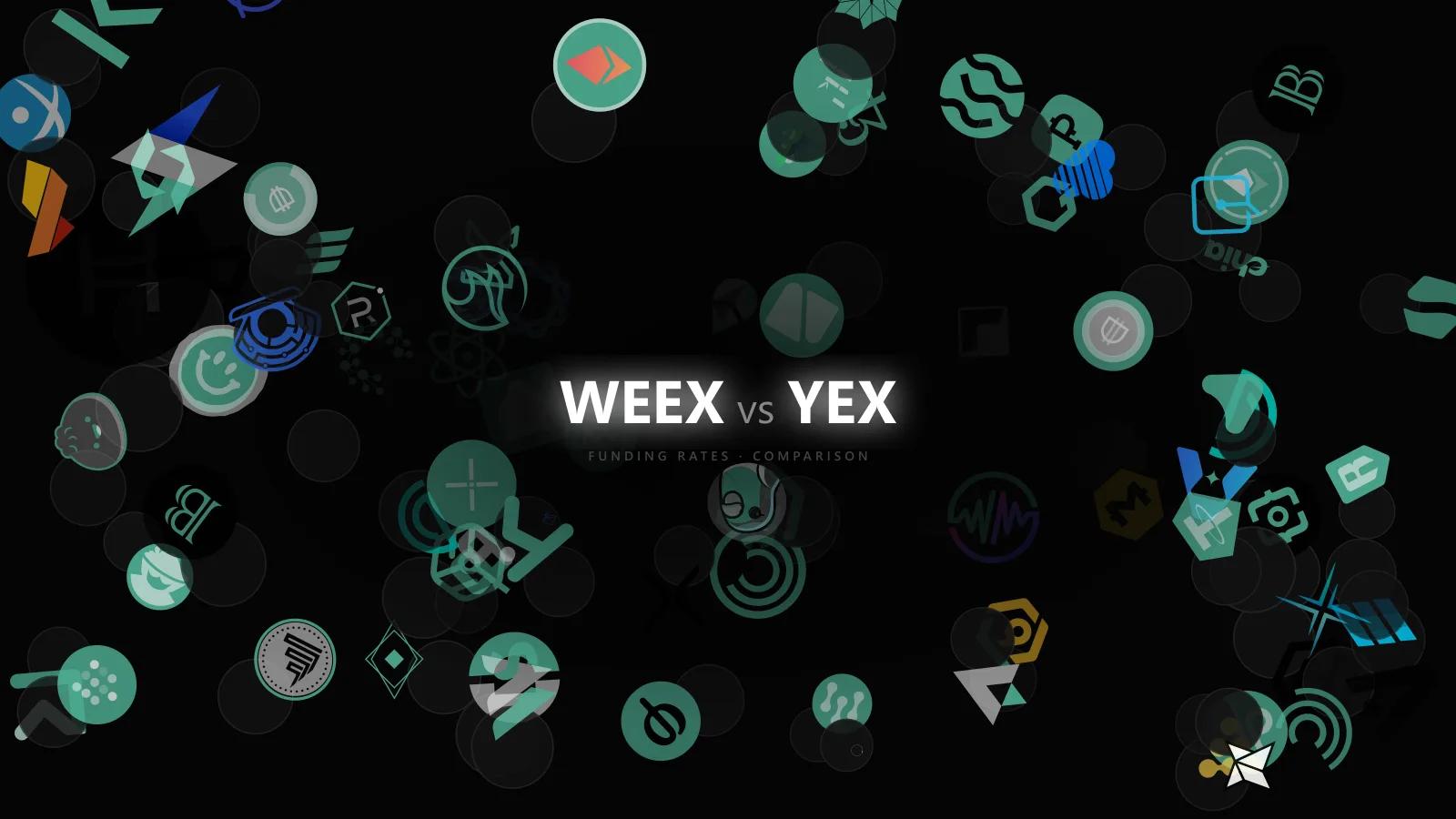 WEEX vs YEX Funding: Session Effects, Weekends, and Execution Quality