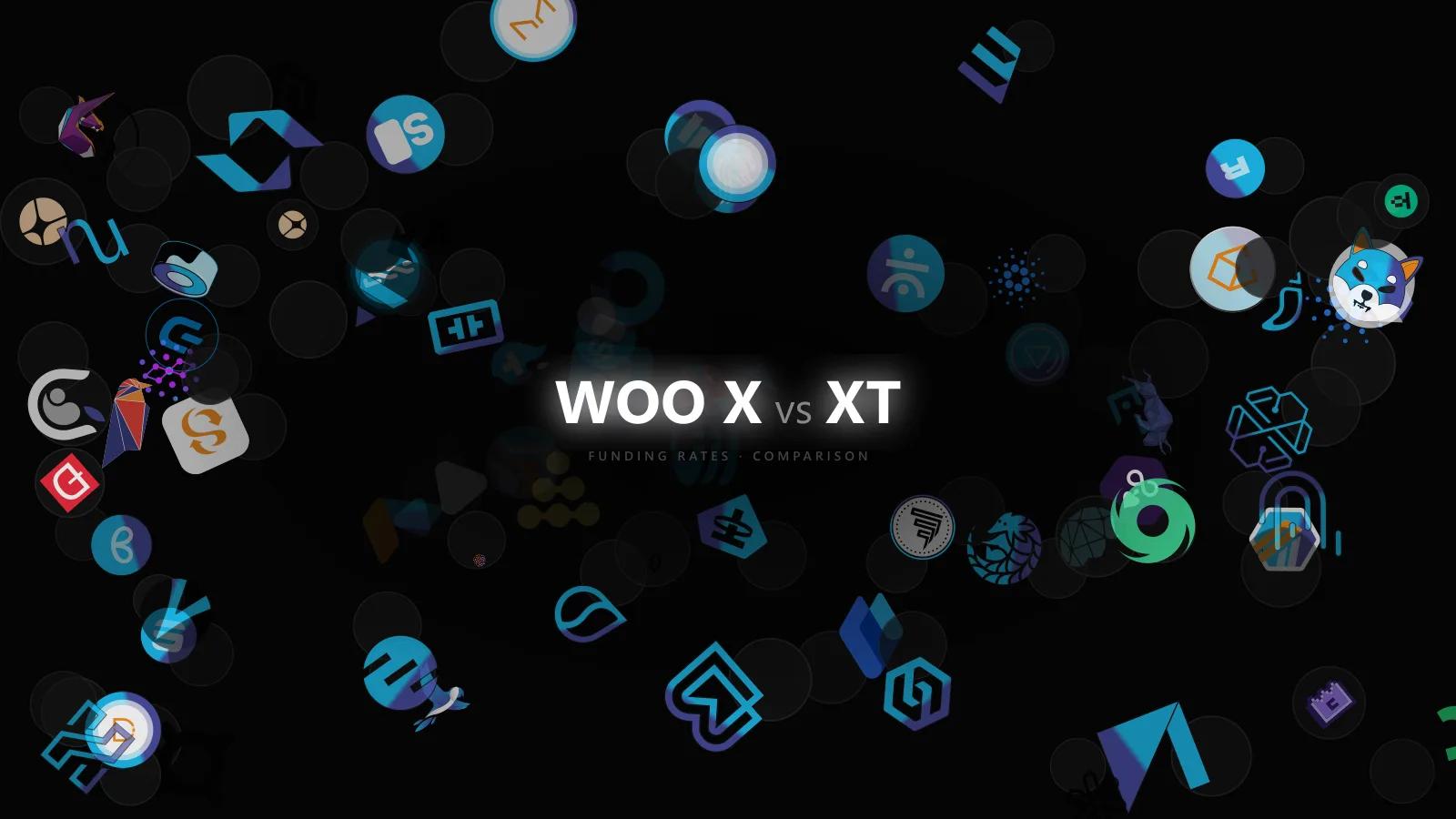 WOO X vs XT Funding During Volatility: What Usually Breaks First