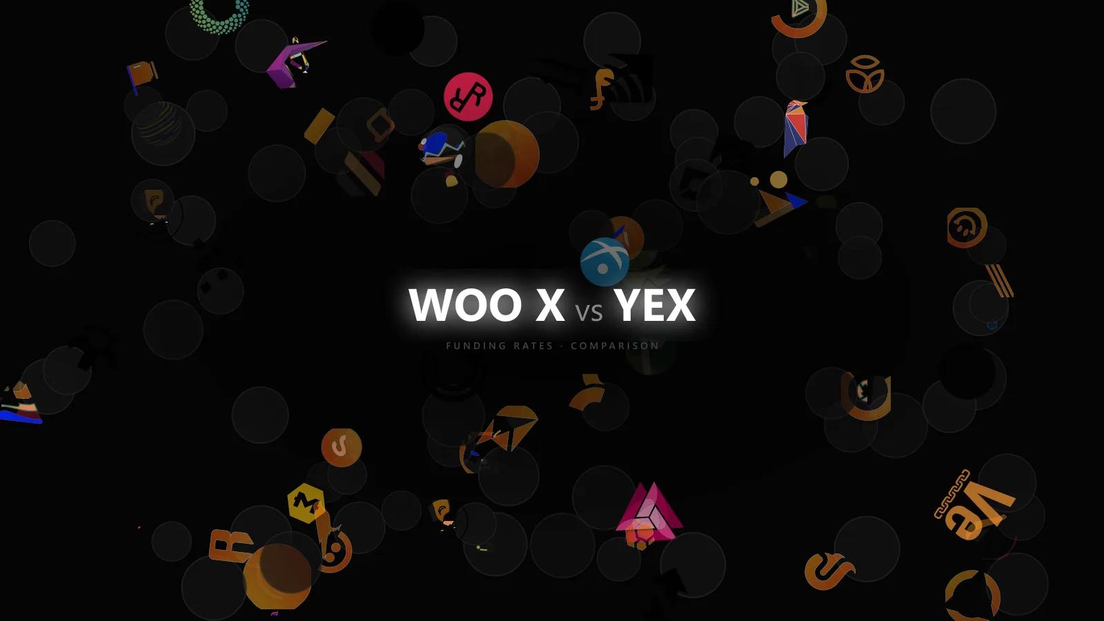 WOO X vs YEX Funding: Session Effects, Weekends, and Execution Quality