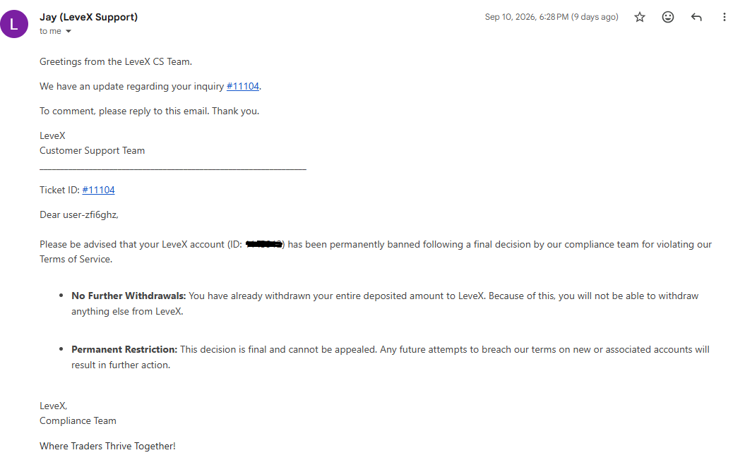 LeveX compliance email 10 September 2026 restricting the account and claiming deposited funds were fully withdrawn